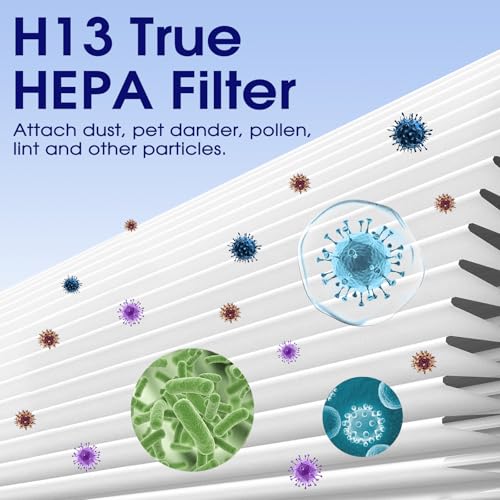 PEYWONE White 3-in-1 HEPA Filter Set for MA Air Purifier 40 Series - 4 Pack