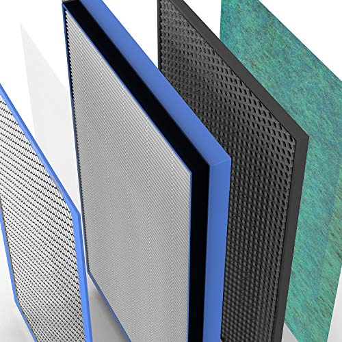 AIRTHEREAL H13 HEPA Medical Grade Filter for APH260 and APH320