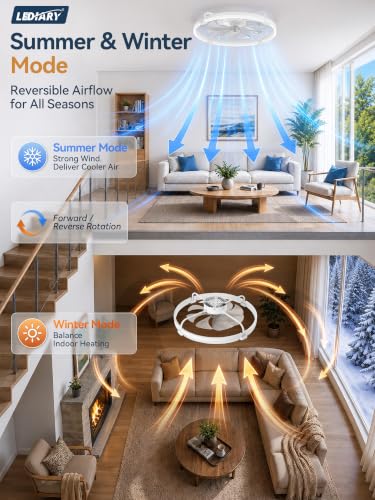 LEDIARY 24-Inch White Low Profile Ceiling Fan with Lights, Remote & App Control