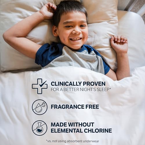 Disposable Bed Pads for Bedwetting 2.4x2.8 ft - 36 Pack, Child Incontinence Mattress Protector