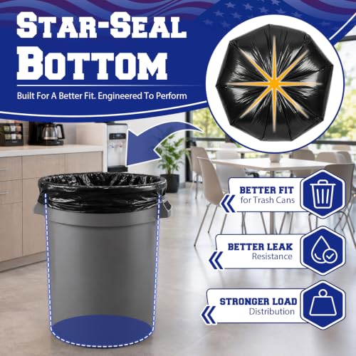 METRONIC 45 Gallon Black Trash Bags Bulk Pack 250 Count - Fits Standard Cans