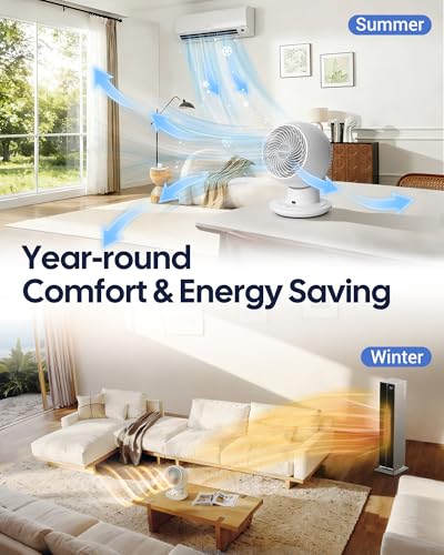 ComDomus 11'' White Oscillating Desk Fan with Remote, 3-Speed & Night Mode