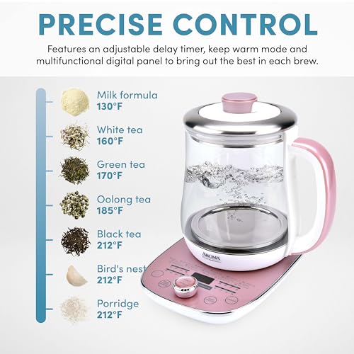 Digital Electric Tea Maker 1.5L with 16 Heat Settings & Keep Warm - Variation 1