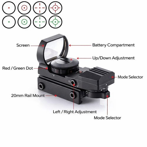 GOTICAL Saddle Scope Mount for 12GA 870 with Reflex Sight Red Green Reticles with Weaver Picatinny Rail Mount (Saddle Mount for 12GA)