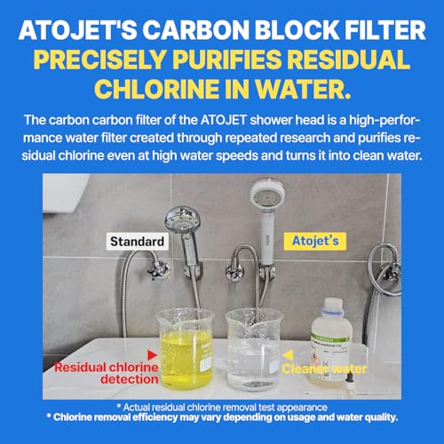 ATOJET 6-Month Carbon Water Filter Set with Hose & Mount for K-Beauty Skin Care