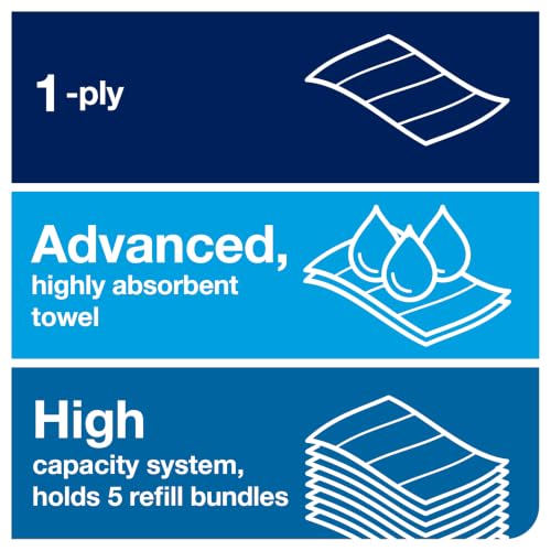 Tork PeakServe Continuous Hand Towel Refill - 12 x 410 Sheets, White, H5 Compatible