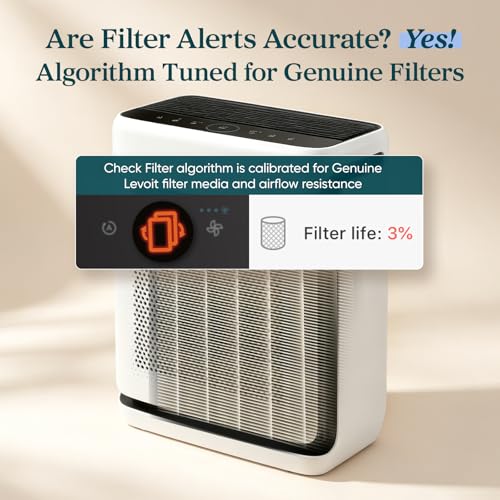Levoit Vital 200S-P Air Purifier Replacement Filter - Genuine, 6–12 Months