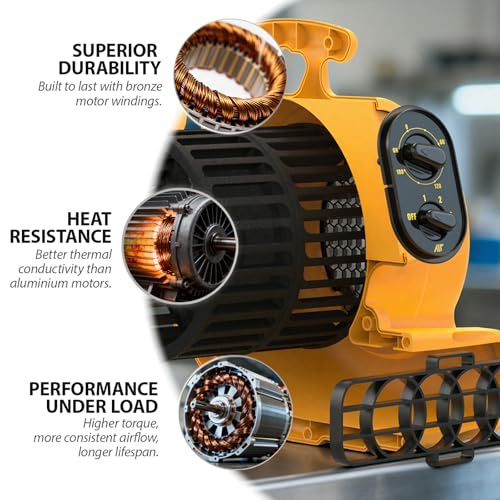 Airzentti Yellow 1100 CFM 3-Speed Industrial Floor Blower Fan with Timer