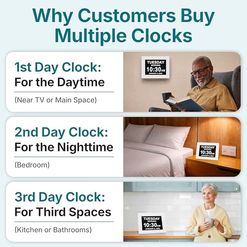 American Lifetime New 2026 Dementia Clock Large Digital for Seniors,