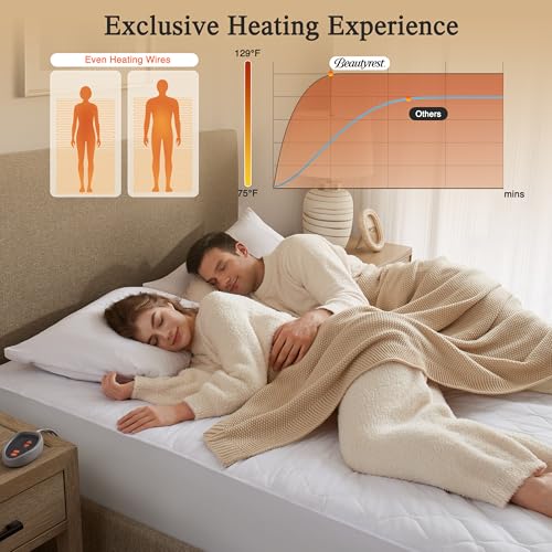 Queen Heated Mattress Pad with Secure Comfort Technology - Cotton Blend, 5-Setting Heat, Deep Pocket