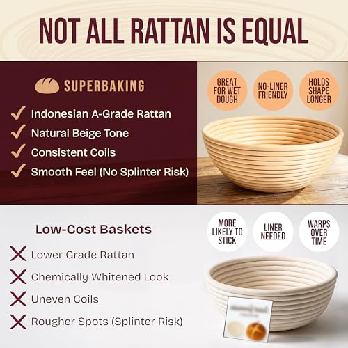 Superbaking Sourdough Banneton Bread Proofing Basket Set of 2, 9-Inch Round Duo 4pc