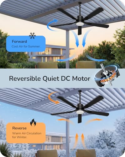 EDISHINE 52-Inch Black Outdoor Ceiling Fan with Light & Remote, 5200 CFM, 3 CCT