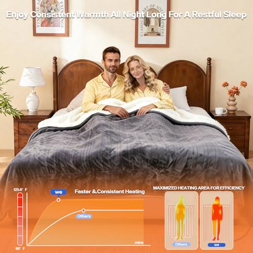 Charcoal Queen Size Electric Heated Blanket 84x90 Inches with 10 Heat Levels