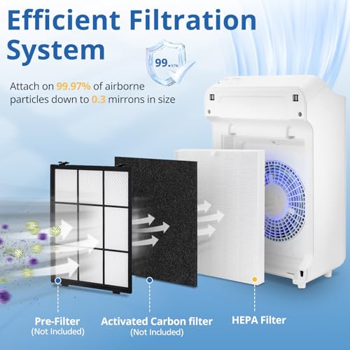 4 Pack C545 HEPA Air Purifier Filters Compatible with Winix C545