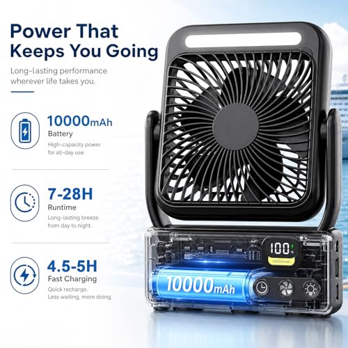Black 2-Pack Magnetic Travel Fan with Night Light - 4-Speed, 10000mAh, Portable Cruise & Camping Fan