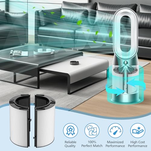 iSingo 1 Pack 360° Glass HEPA & Carbon Filter for Dyson PC1, HP1, HP2 Series