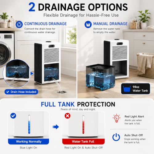 WoEleLigt 98 OZ Small Dehumidifier for Up to 1000 Sq Ft, Quiet with Drain Hose & Night Light - White Black