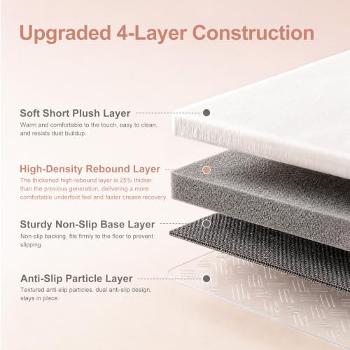 Pink Washable Area Rug 5x7 for Living Room & Bedroom - Pink-White, Soft & Cushioned