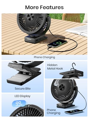 Rechargeable 8-Inch Clip-On Desk Fan with 10000mAh Battery and 360° Adjustment for Camping and Outdoor Use