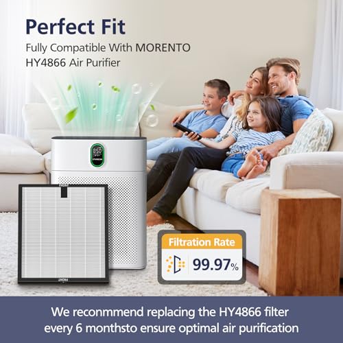 Cabiclean HY4866-Enhanced Replacement Air Filter for Morento & Westhey Models
