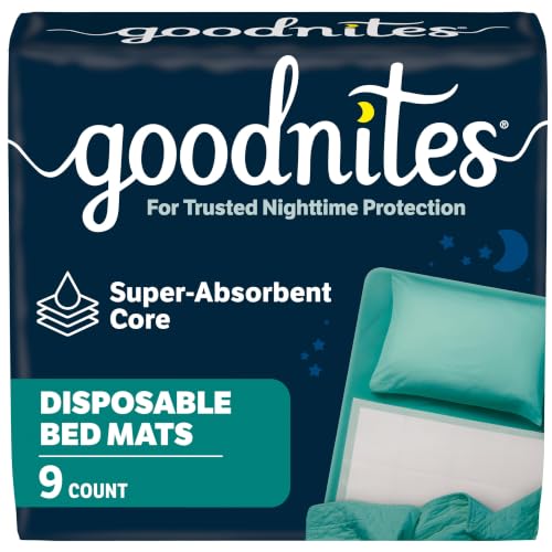 Disposable Bed Pads for Bedwetting 2.4x2.8 ft - 36 Pack, Child Incontinence Mattress Protector