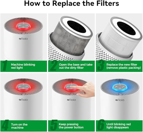 Afloia 6.65 x 6.65 x 8.98-inch Compatible Air Purifier Filter for Kilo, Kilo Plus, Miro Pro