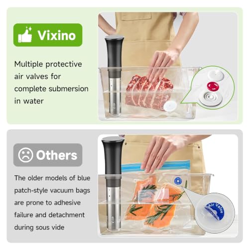 Reusable Food Vacuum Sealer Bags Set 40 pcs - 4 Sizes BPA-Free for Sous Vide & Meal Prep (Variation: 40/40 Bags – 4 Sizes)
