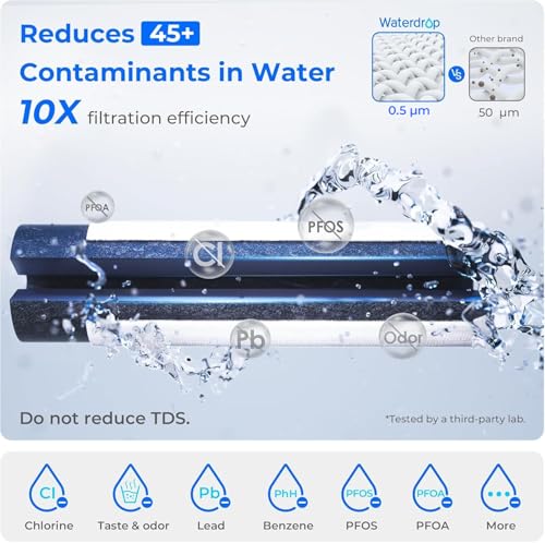Waterdrop ED04B-L Mega Electric Water Filter Dispenser, Large 27-Cup,