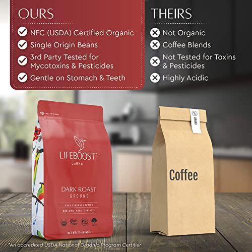 Organic Low Acid Ground Coffee - Dark Roast, 12oz, 3 Pack