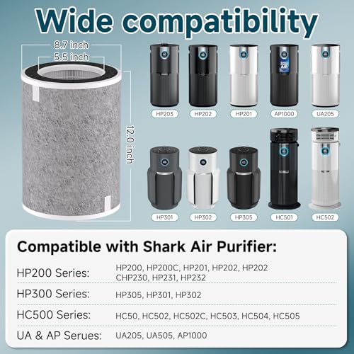 White Replacement Air Purifier Filter Set for Shark HP200 HP300 HC502 - 2 Pack