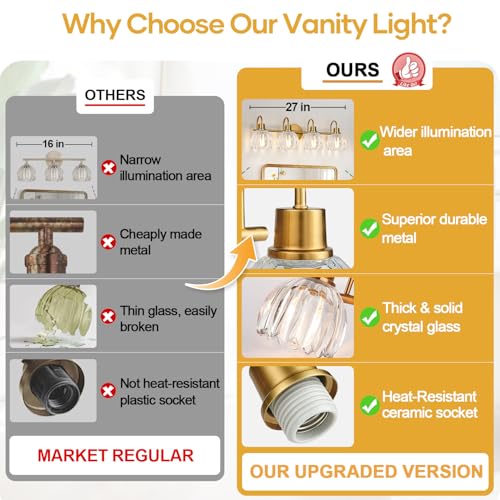 4-Light Bathroom Vanity Light Fixture - Brushed Gold with Tulip Clear Glass Shade, Over Mirror for Bathroom, Bedroom, Hallway - Variation: Brushed Gold - Tulip Clear