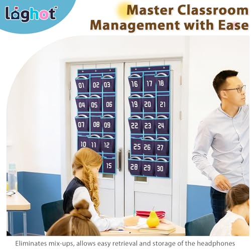 Blue 2 Pack Classroom Headphone Storage Organizer with 30 Clear Pockets