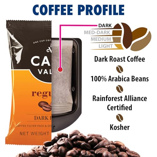 Cafe Valet Regular Dark Roast Coffee Pack - 84 Single-Serve Packets (Variation of THIS listing)