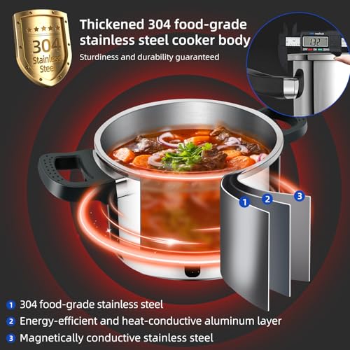 6.34 Quart Stainless Steel Pressure Cooker - Medium Size, Induction Compatible, Heavy Duty
