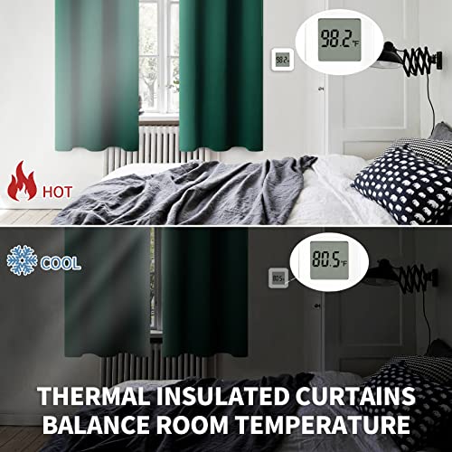 BGment Emerald Green 52x63 Blackout Curtains - Thermal Insulated 2-Panels, Rod Pocket