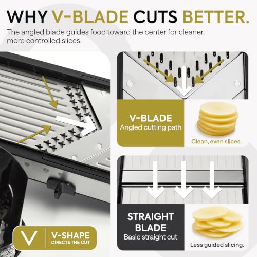 Adjustable Mandoline Slicer for Kitchen with V-Blade & 36 Slice Settings