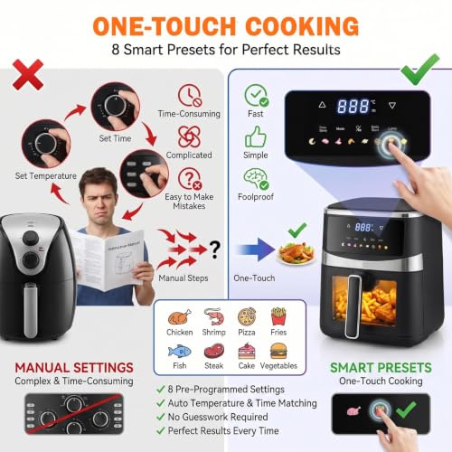6 QT Family Size Air Fryer with Visible Window, 8 Presets, Touchscreen & Temperature Control
