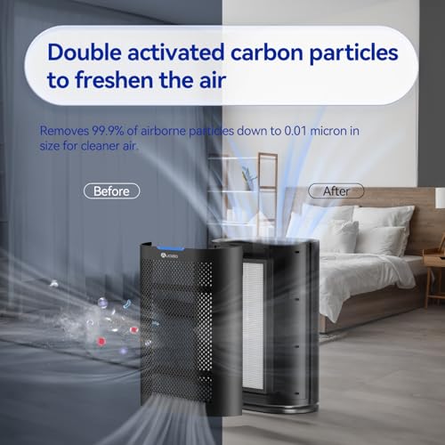 Aucleia Pet Air Purifier for Large Rooms 2100 Sq Ft with True HEPA Filter - Black