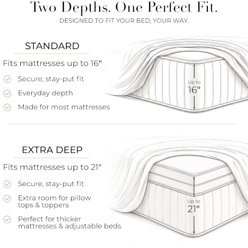 Mellanni 4-Piece King White Ultra Soft Microfiber Sheet Set - Iconic Collection, 16 Inch Pocket