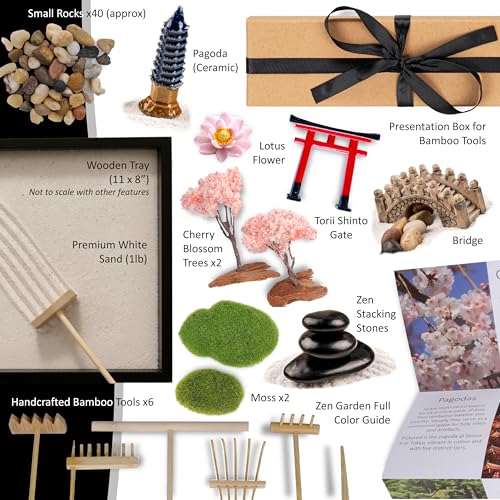 Mini Zen Garden Desk Decor Kit with Rakes, Rocks & Pagoda - 11x8in