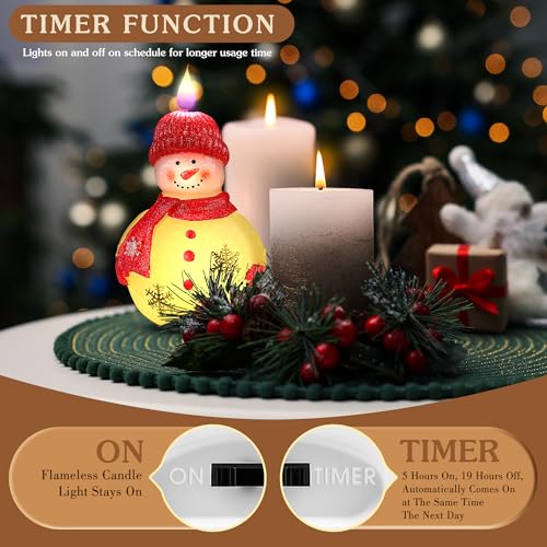 Meonum 1 Pack Snowman Flameless Candle Red – Battery-Operated Scented Wax Snowman with Timer