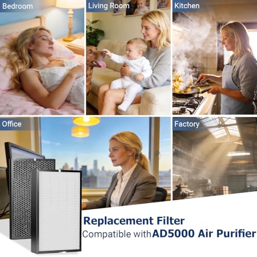7th Science Gear 4-Pack Replacement Filters Kit for AD5000 Air Purifier - Includes Activated Carbon Filters