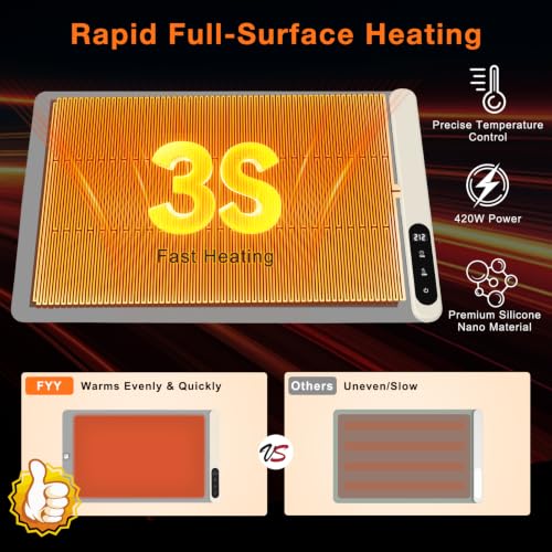 Food Warming Mat 24x15 Inch with Rapid Full Surface Heating and Temperature Control - Gray, Large Size