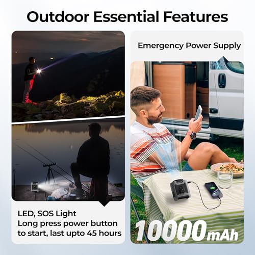 AMACOOL Gray Portable Waist Fan with 10000mAh Battery & LED Light