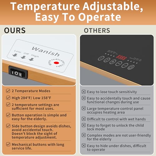 White 40x12 Inch Electric Warming Tray Tempered Glass Food Warmer