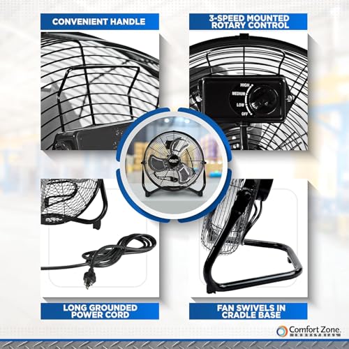 14-Inch High-Velocity Floor Fan with Adjustable Tilt and 3 Speeds for Garage and Workshop