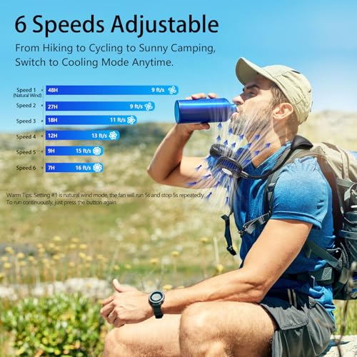 Portable Neck Fan with 10000mAh Battery - Hands-Free Cooling, 48H Runtime, Adjustable Wind, Black