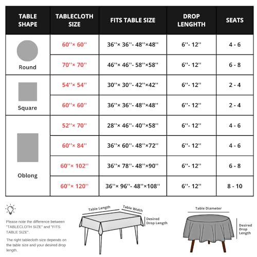 VEDACHIC V65 Christmas Red Green Plaid Round Tablecloth 60 Inch Waterproof Holiday Decor