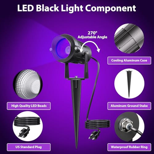 18W Waterproof Black Light Spotlight Outdoor IP65 for Glow Party Halloween Stage Lighting - Variation 2