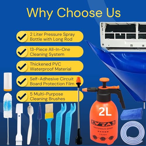 Oiktylr Mini Split Cleaning Kit with 2L Pressure Sprayer, Fits 38-48in